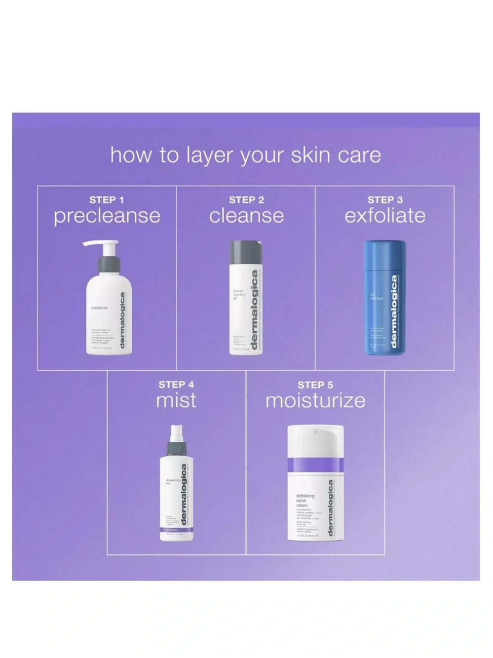 Dermalogica Stabilizing Repair Cream 0.5oz